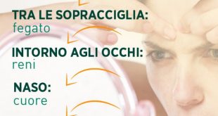 acne viso cause e rimedi