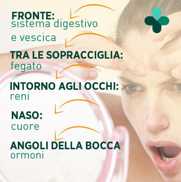 acne viso cause e rimedi