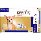 Effitix 26.8240mg soluzione spot on cani 1.5-4kg (4 pipette)